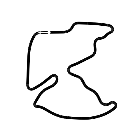 Track Map