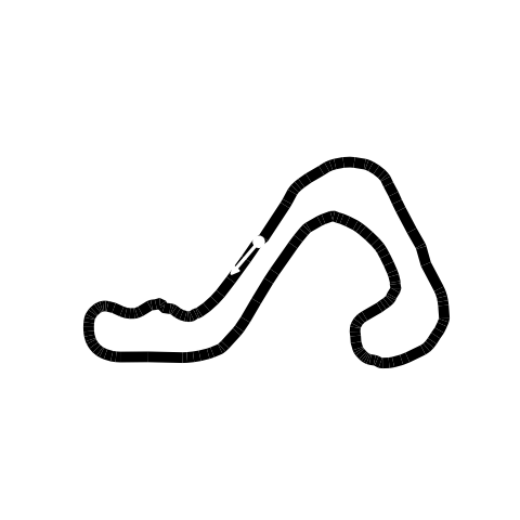 Track Map