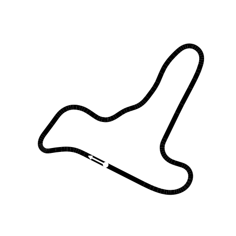 Track Map